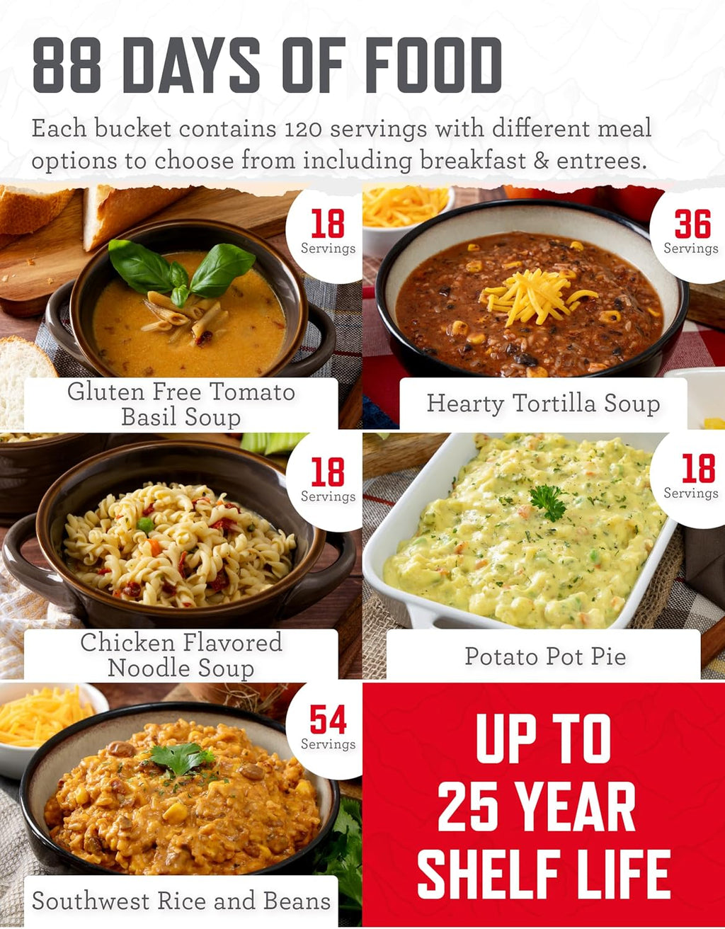 READYWISE Emergency Food Survival Supply 720 Servings, 6 Buckets