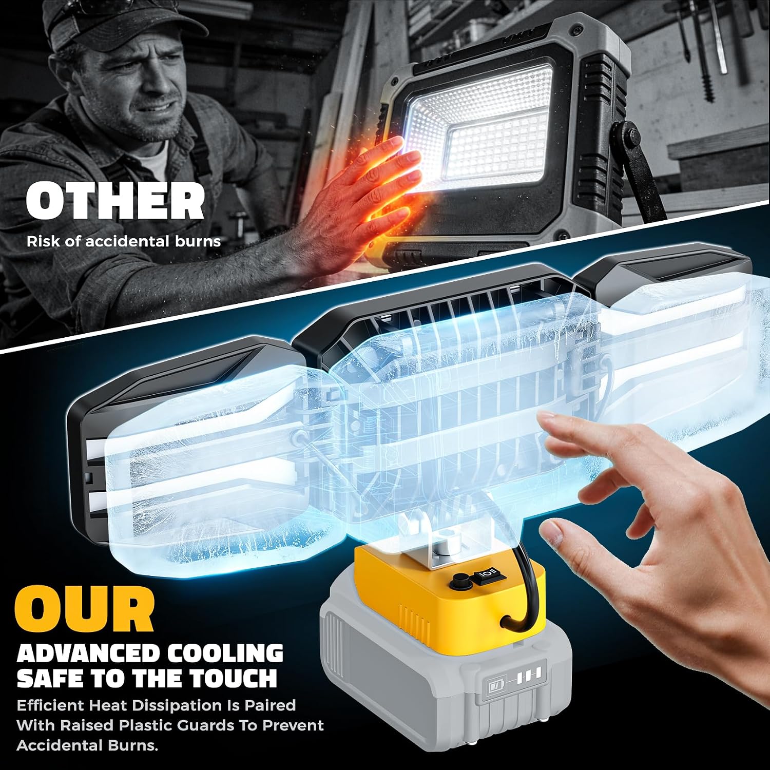 LED Work Light Compatible with DeWalt 20V Battery, 150W 15000LM Flood Light, 6500K Daylight 3-Head Adjustable, USB Type-C&2 Brightness Modes Portable Flashlight Job Site Light (Tool Only)