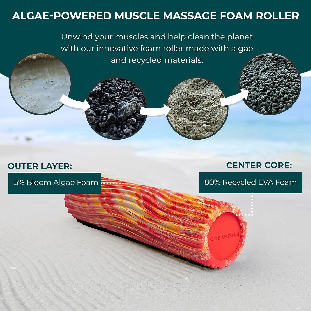 Oceanfoam Tidal Foam Roller for Exercise (Red, Gold & Natural Marbled)