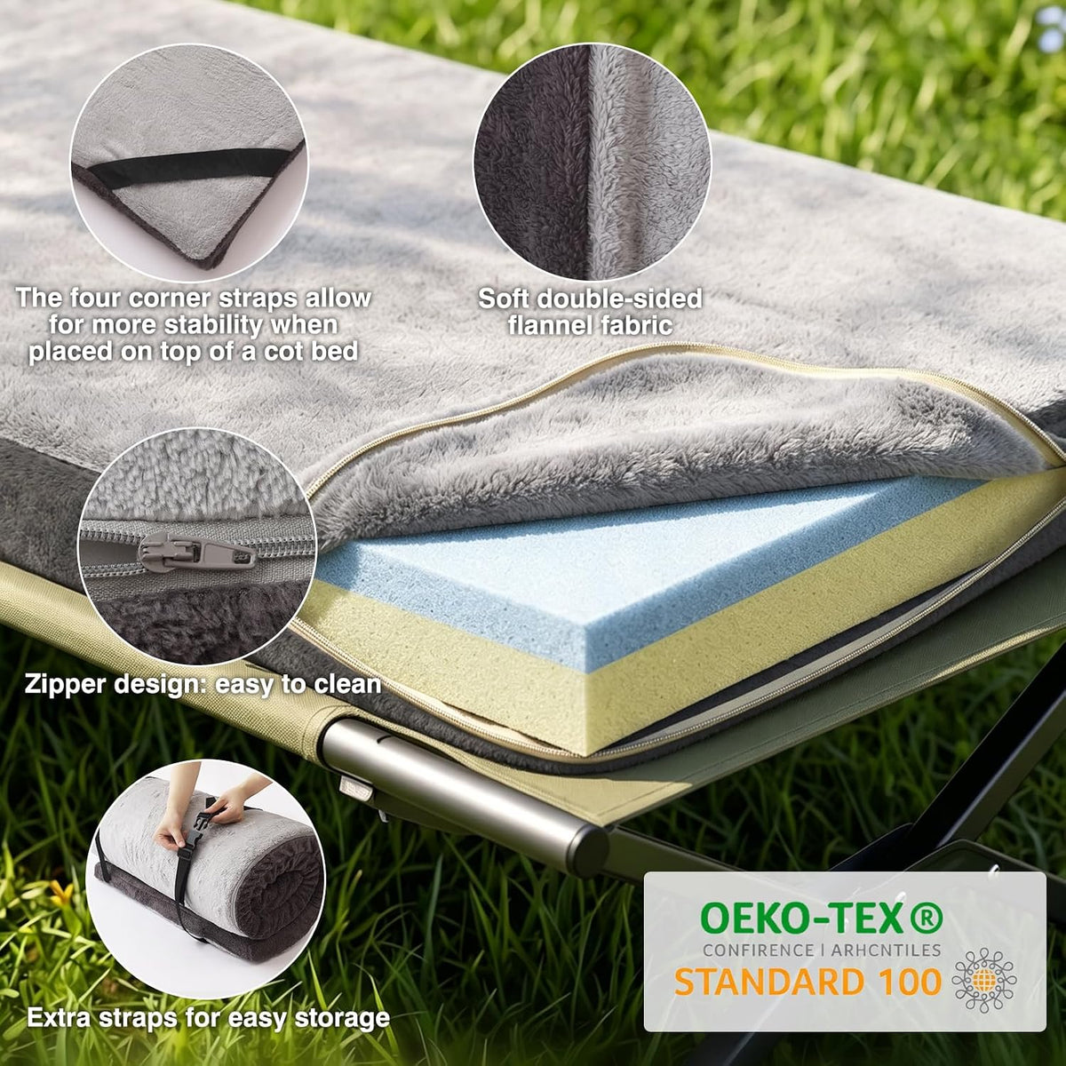 Thick Foam Camping Sleeping Pad, Soft Sleeping Mat, Double Side Fluff Camping Cot Pads for Adult, Non-Slip Roll up Camping Cot Mattress Topper for Camp Cot/Rv Bunk/Narrow Twin Beds, Pad Only