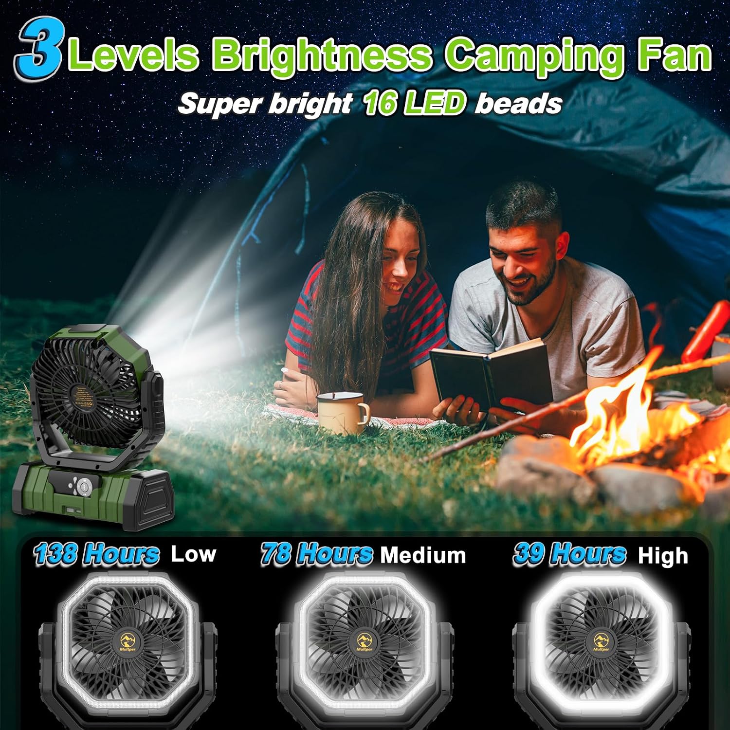 20000mAh Rechargeable Camping Fan with LED Lantern, Battery Powered Fan | Auto-Oscillating Portable Fan with Remote & Hook, 4 Speeds Portable Tent Fan for Travel,Outdoor,Home, RV,Camping Essentials