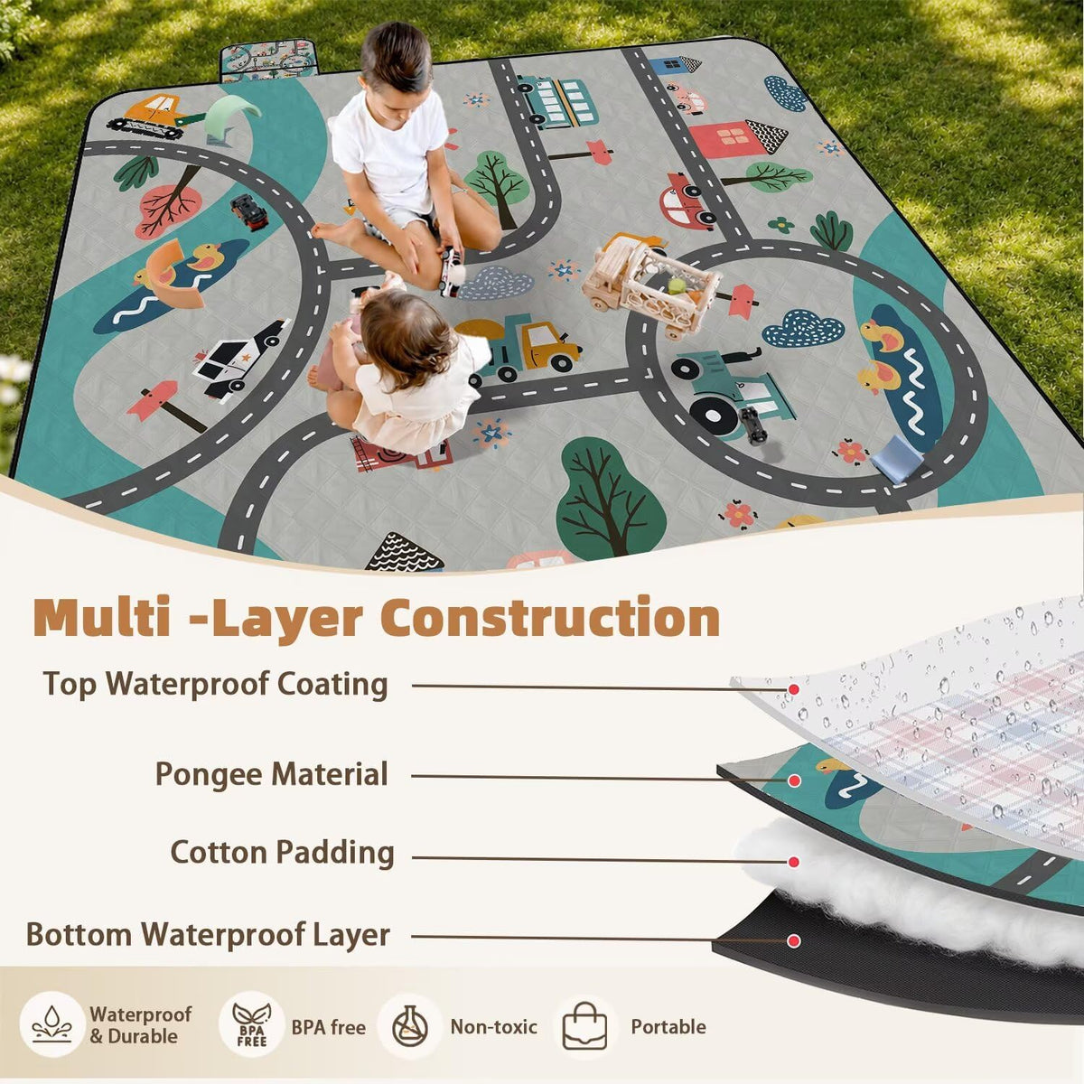 Extra Large Picnic Blanket Waterproof Beach Blanket 80"x 80" Outdoor Camping Mat Foldable Outdoor Blanket Picnic Mat Suitable for Park, Indoor Crawling, Lawn, Garden, Patio, Music Festival(Blue)