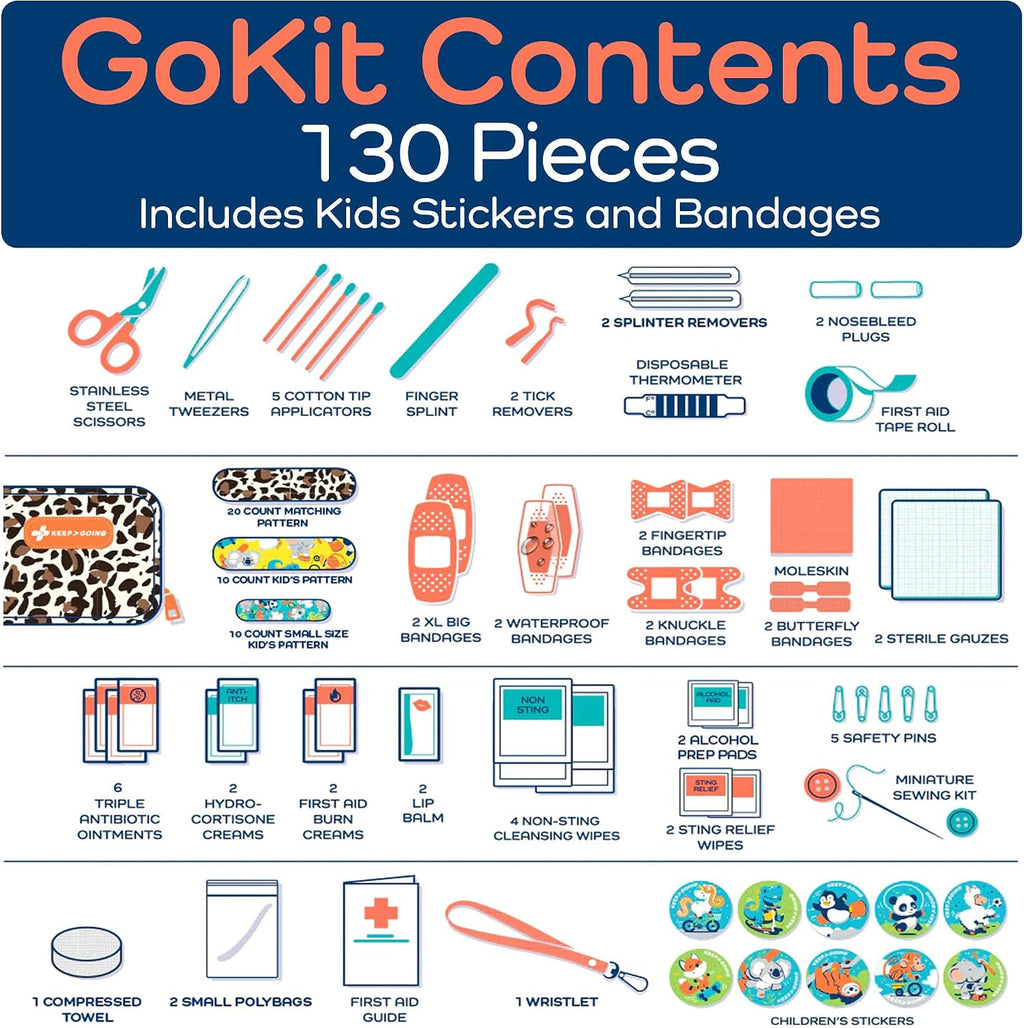 Keep Going Travel First Aid Kit for Kids – 130 Pc.for Purse, Diaper Bag, Backpack, & Suitcase, with Latex-Free Bandages – 7 x 5 x 2 in. Travel First Aid Kit TSA-Approved