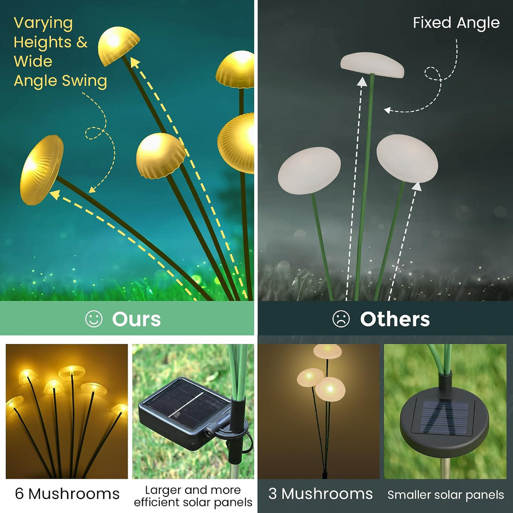 Solar Garden Lights, 2pack Swaying Mushroom Solar Lights