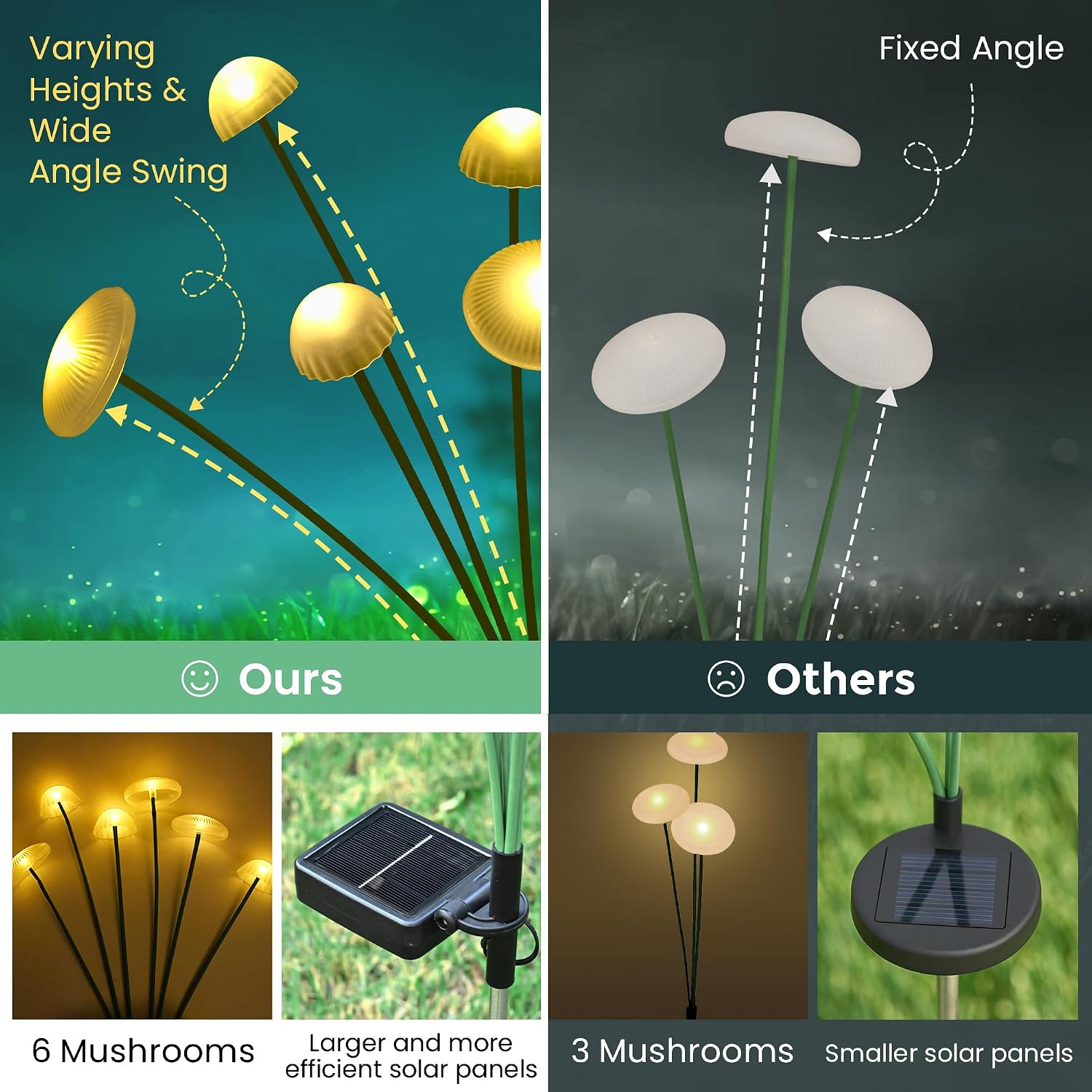 Solar Garden Lights, 2pack Swaying Mushroom Solar Lights