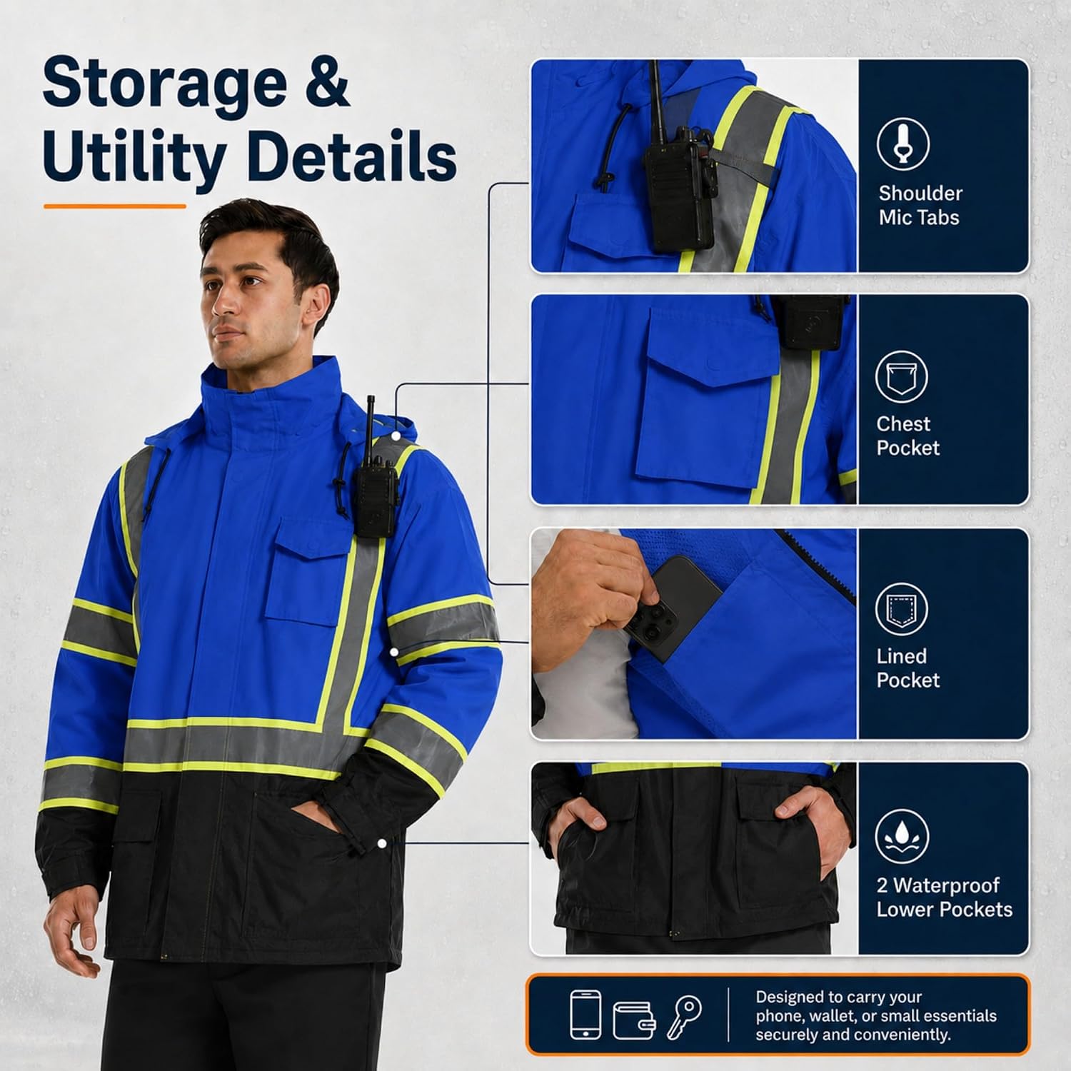 SKSAFETY Hi Vis Safety Rain Jacket for Men, Construction Work Rain Gear Heavy Duty Class 3 Rain Coat Waterproof Lightweight