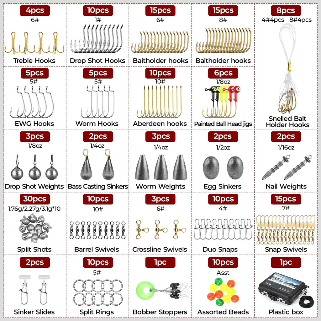 MadBite by KastKing Compact Fishing Tackle Kit for Bass Trout Panfish