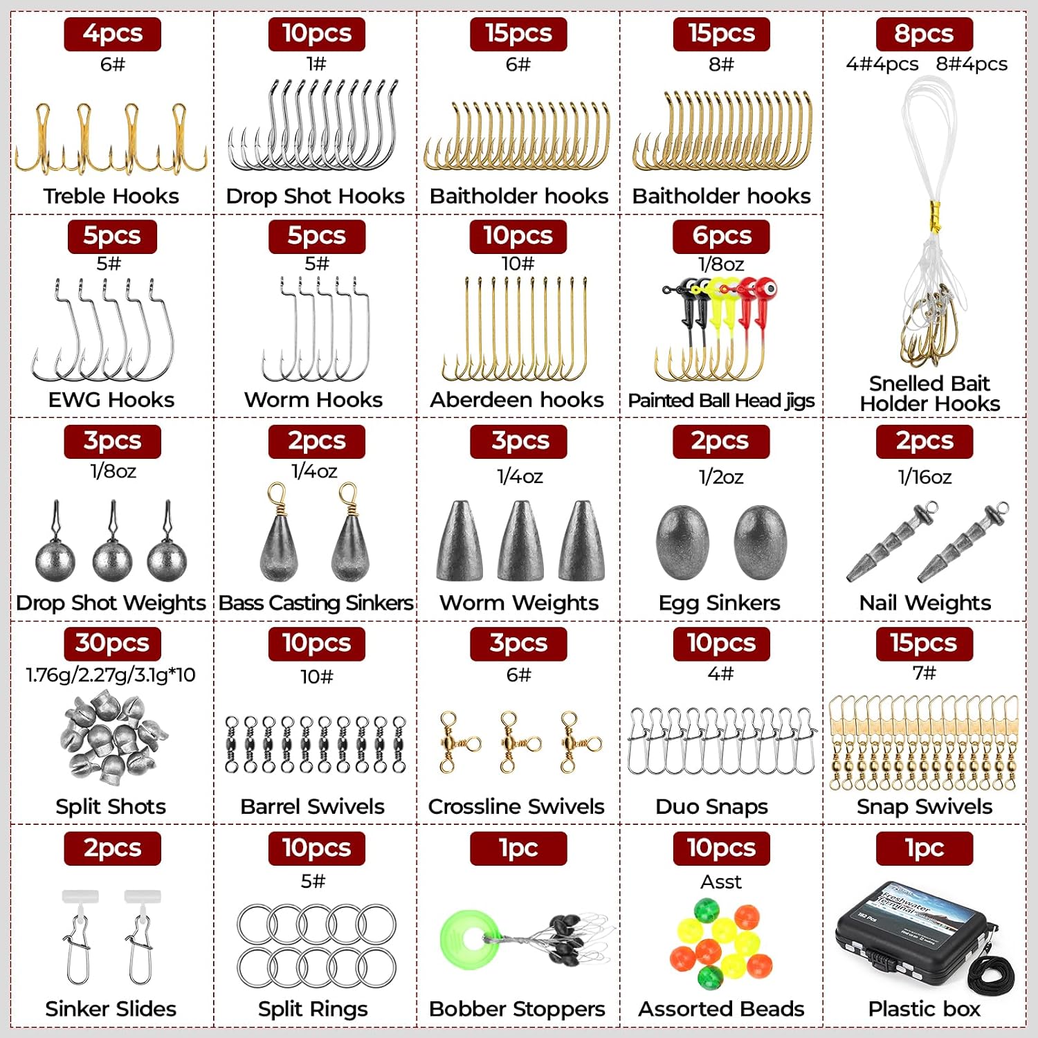 MadBite by KastKing Compact Fishing Tackle Kit for Bass Trout Panfish