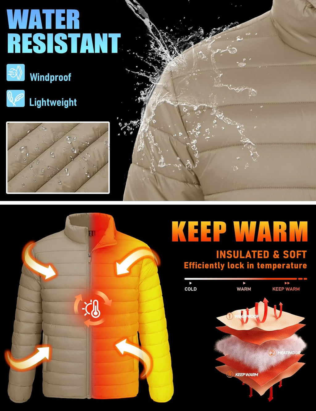 TACVASEN Men's Lightweight Puffer Jacket Quilted Insulated Winter Coat