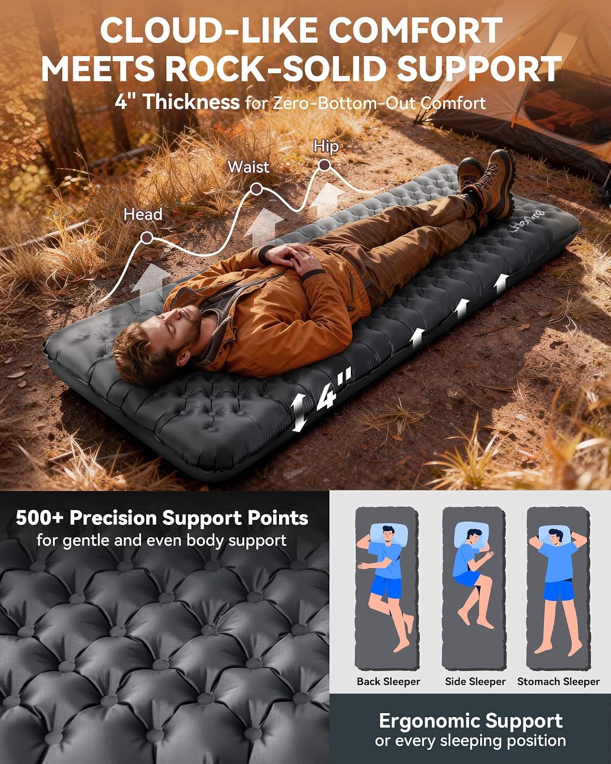 Hikenture R7.3 Insulated Camping Sleeping Pad with Foot Pump(1231-B1)