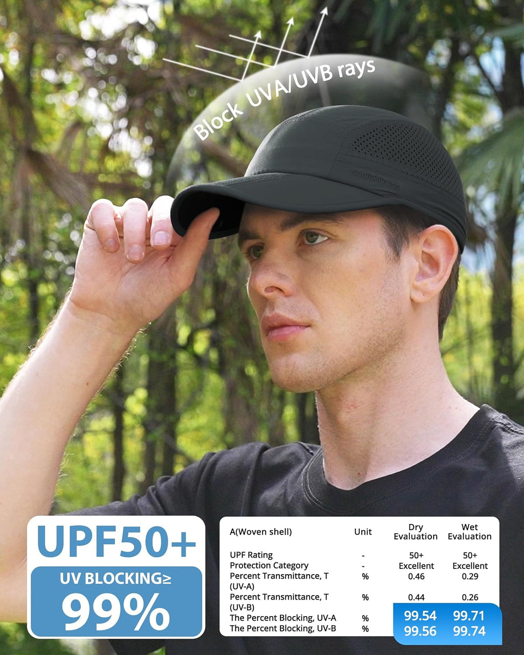GADIEMKENSD Mens Folding Outdoor Hat Long Brim UPF 50+ Sun Protection