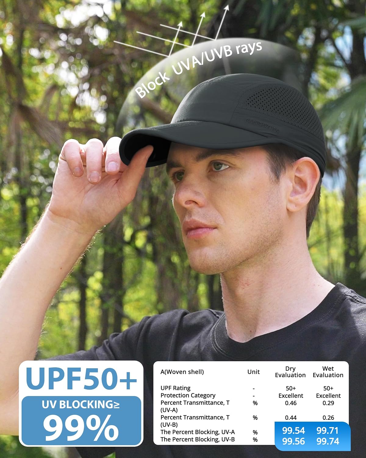 GADIEMKENSD Mens Folding Outdoor Hat Long Brim UPF 50+ Sun Protection