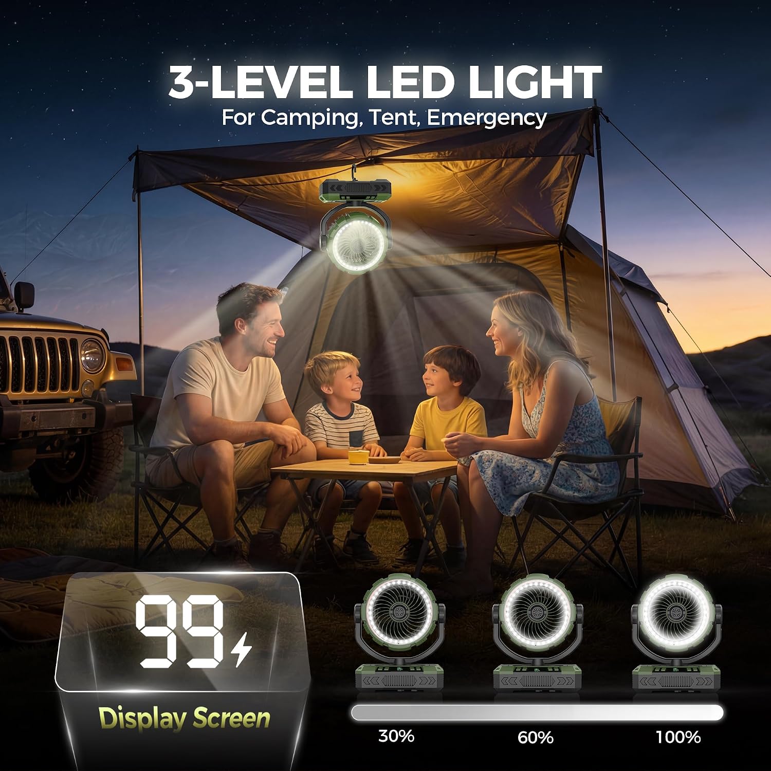 9-Inch Rechargeable Camping Fan 【Auto-Oscillating, Max 60H】20000mAh Portable Battery Powered Operated Fan,Light,Timer,Hook,Outdoor Tent Fans for Patios,Beach,Fishing,Emergency,Camping Gear Essentials