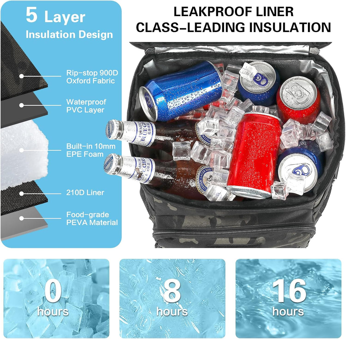 Tactical Cooler Backpack for Men, Double Deck Insulated Cooler Bag 40 Cans, Soft Lunch Backpack with 16H Ice Retention Waterproof Leakproof Picnic Backpack for Work Beach Camping BBQ Hiking