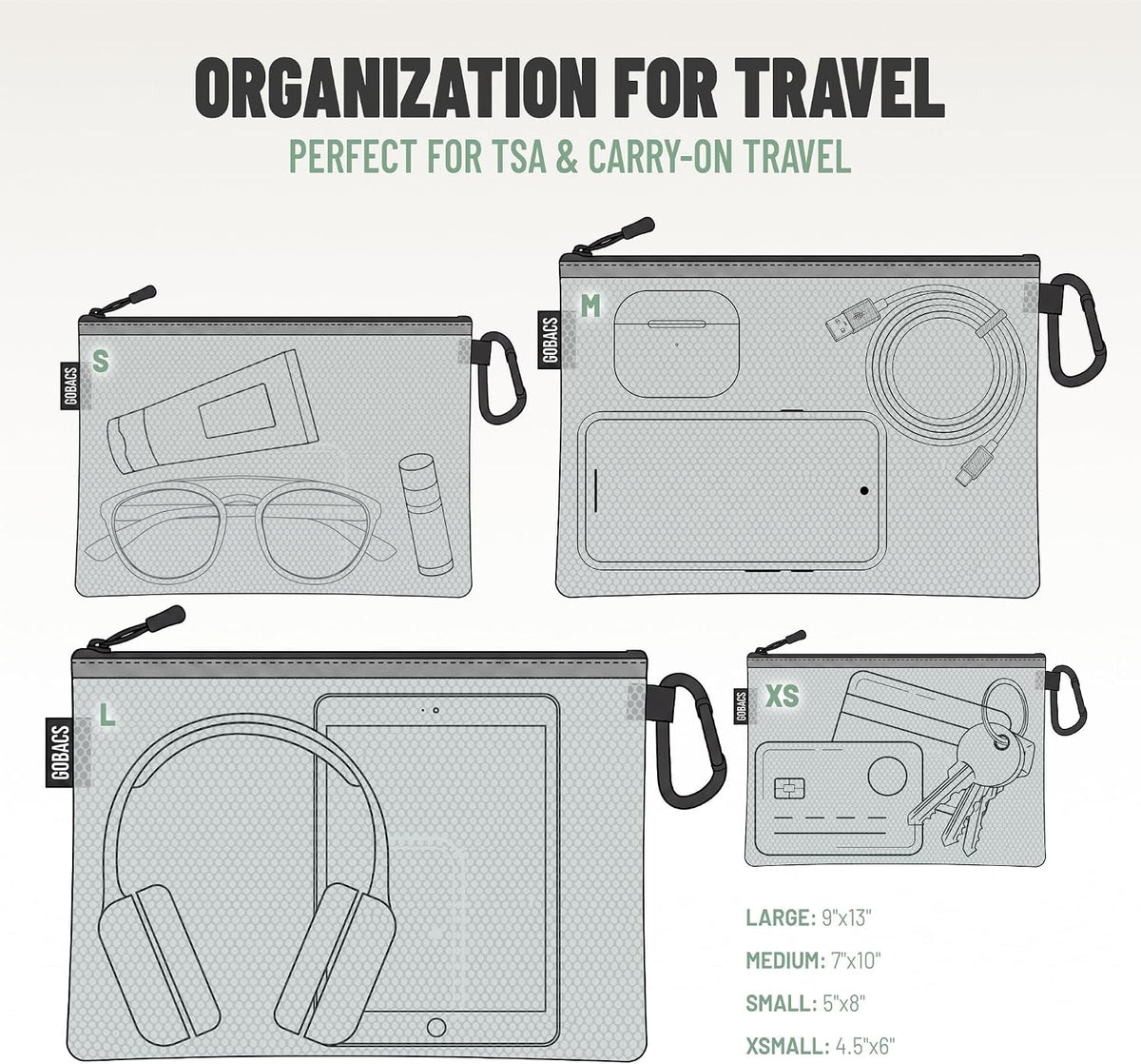 GOBAGS Air Production Multi‑Size Clear Zipper Pouch (4‑Pack) – Cable Organizer & Travel Gear Bag for Electronics, Camera Accessories, Tool Pouch & Small Tech Storage (Mint Green)