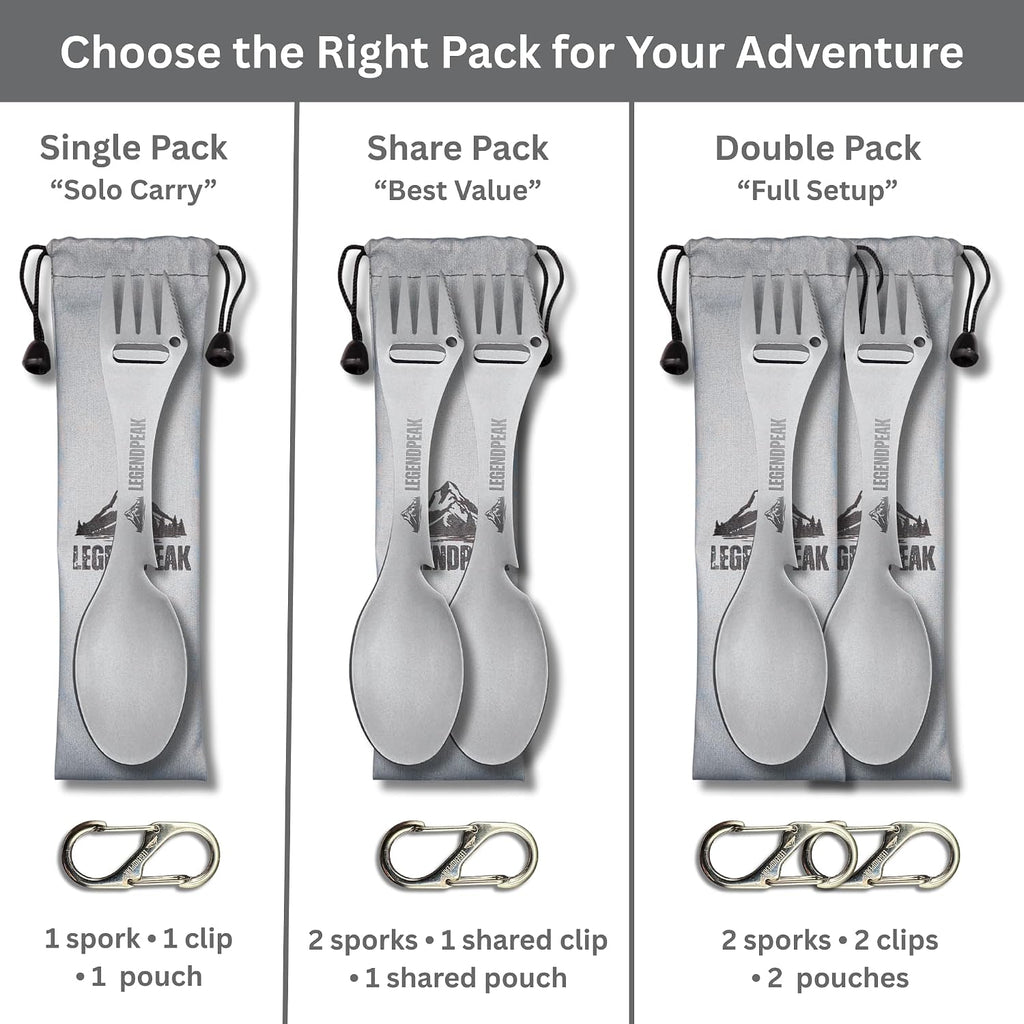 Titanium Spork 5-in-1 Camping Utensil Set 2-Pack – Ultralight Backpacking Silverware with Knife, Bottle Opener & Peeler, Includes Individual Travel Pouches & Carabiners