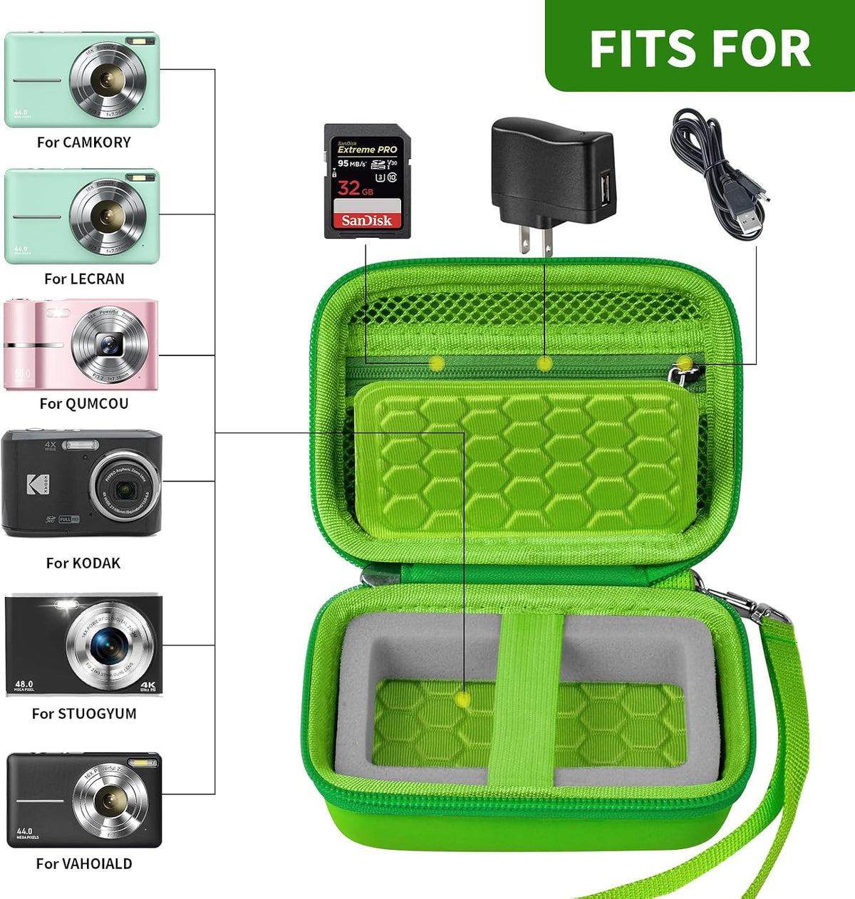 Comecase Digital Camera Case for Kodak PIXPRO FZ45 FZ55, Grass Green