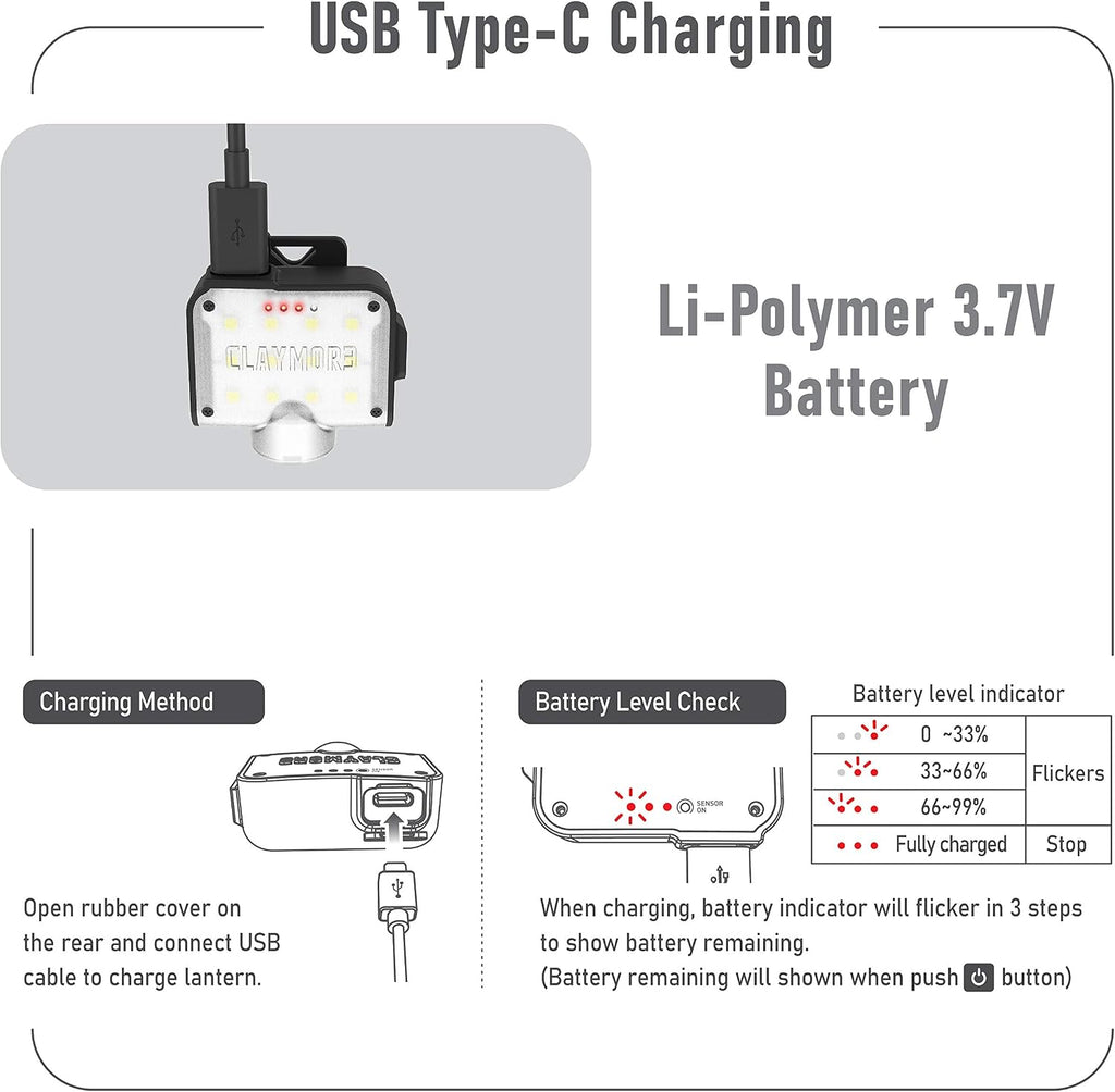 Claymore Capon 80C (Tan) - LED Rechargeable Clip-On Cap Headlamp, Lightweight Hat Light for Camping, Running, Emergency & Industrial Use, Waterproof, Hands-Free Sensor, 45 Hours Battery Life.