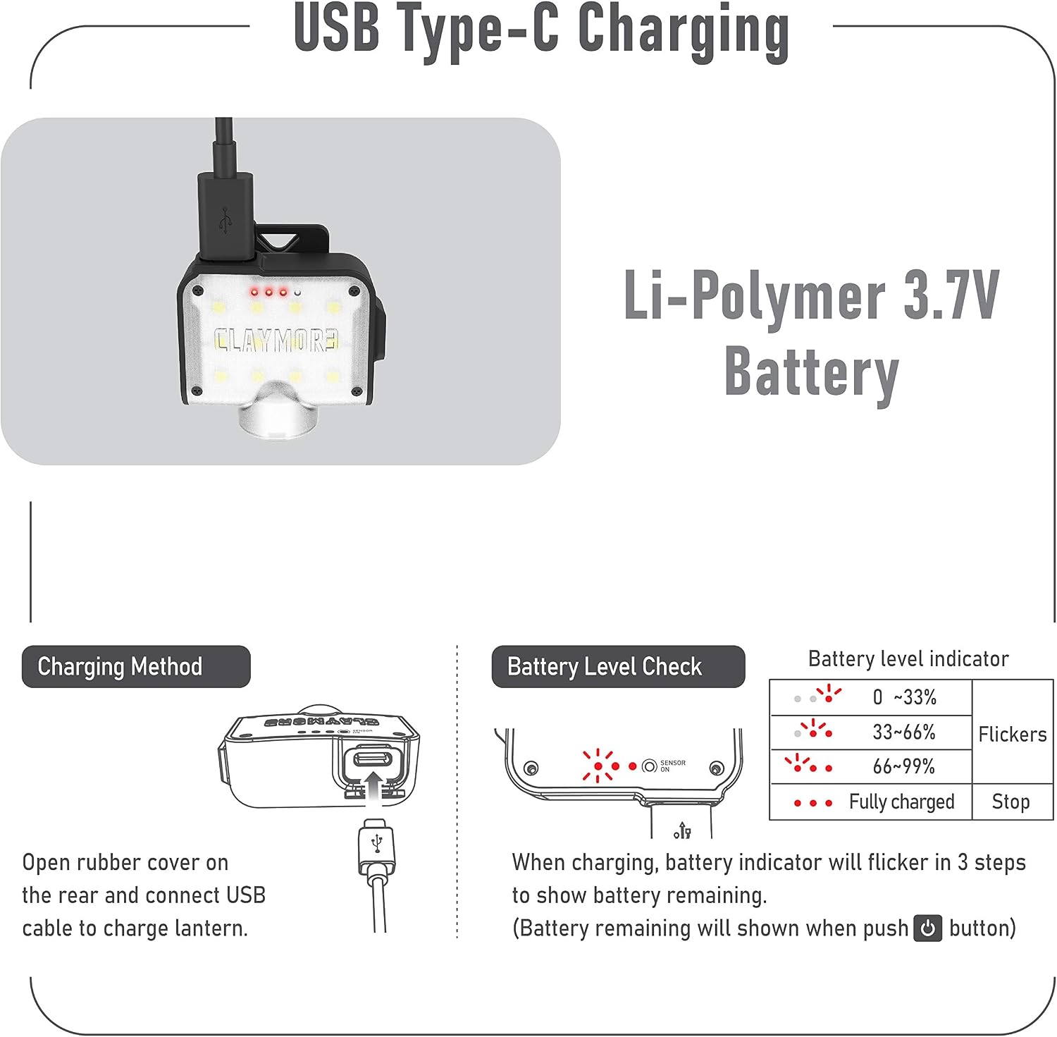 Claymore Capon 80C (Tan) - LED Rechargeable Clip-On Cap Headlamp, Lightweight Hat Light for Camping, Running, Emergency & Industrial Use, Waterproof, Hands-Free Sensor, 45 Hours Battery Life.