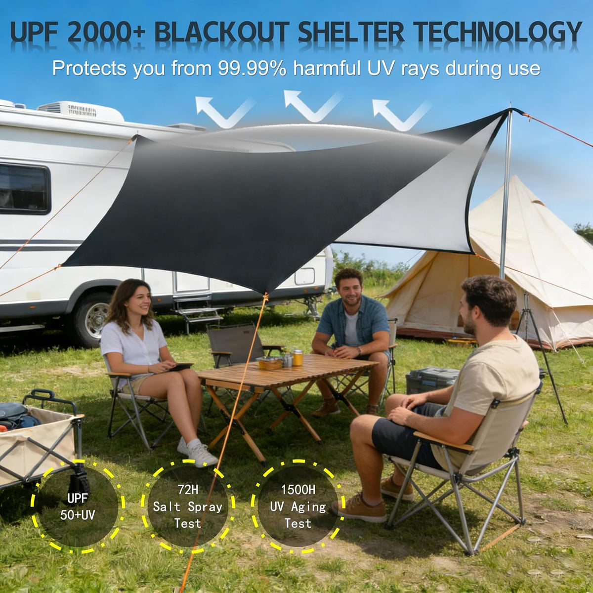 Camping Tent Tarp with Thickened Stainless Steel Bracket - PU 20000mm+ Waterproof Rain Shelter, UPF2000+ Anti-UV Camping Canopy, Portable Sun Shade for Camping, Hiking, Picnic