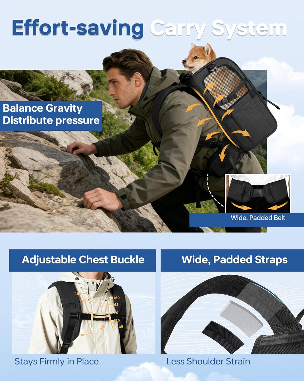 Hiking Dog Carrier Backpack, Padded Height-Enhancing Design, Adjustable Waist Cushioning Belt with Breathable Padded Back Support, Dog Carrier Backpack for Small Dogs Max 13LB Black with Pad