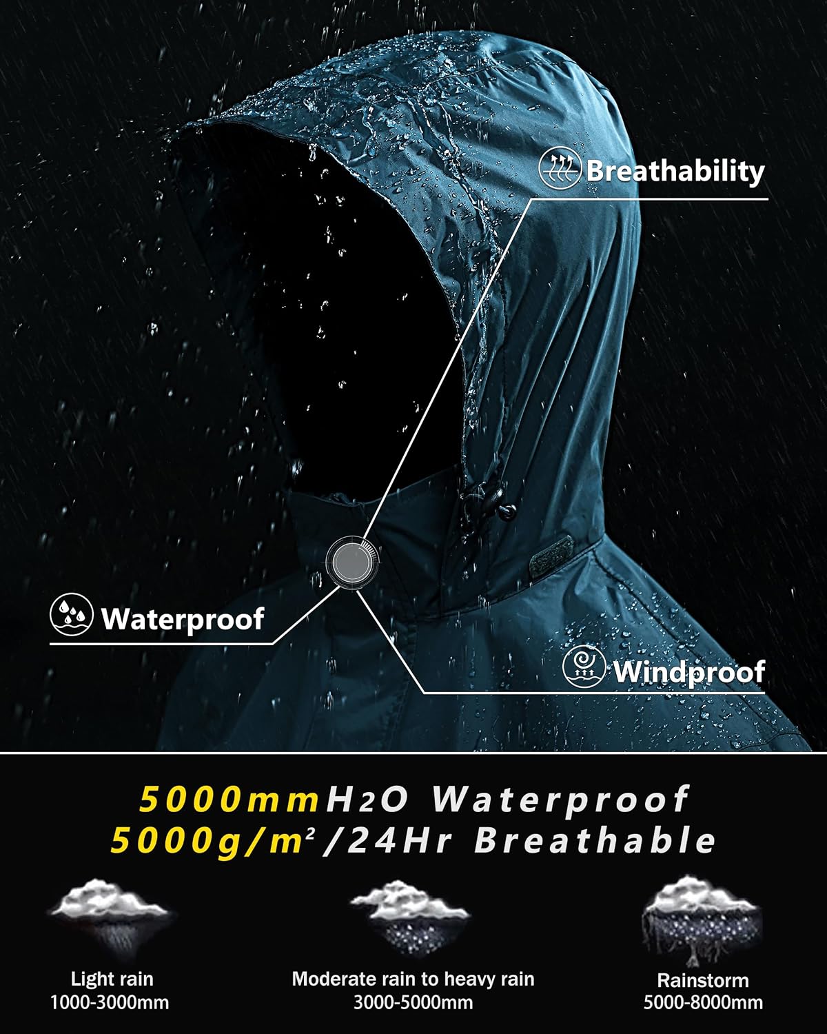 Outdoor Ventures Men's Rain Jacket Waterproof Lightweight Packable Raincoat