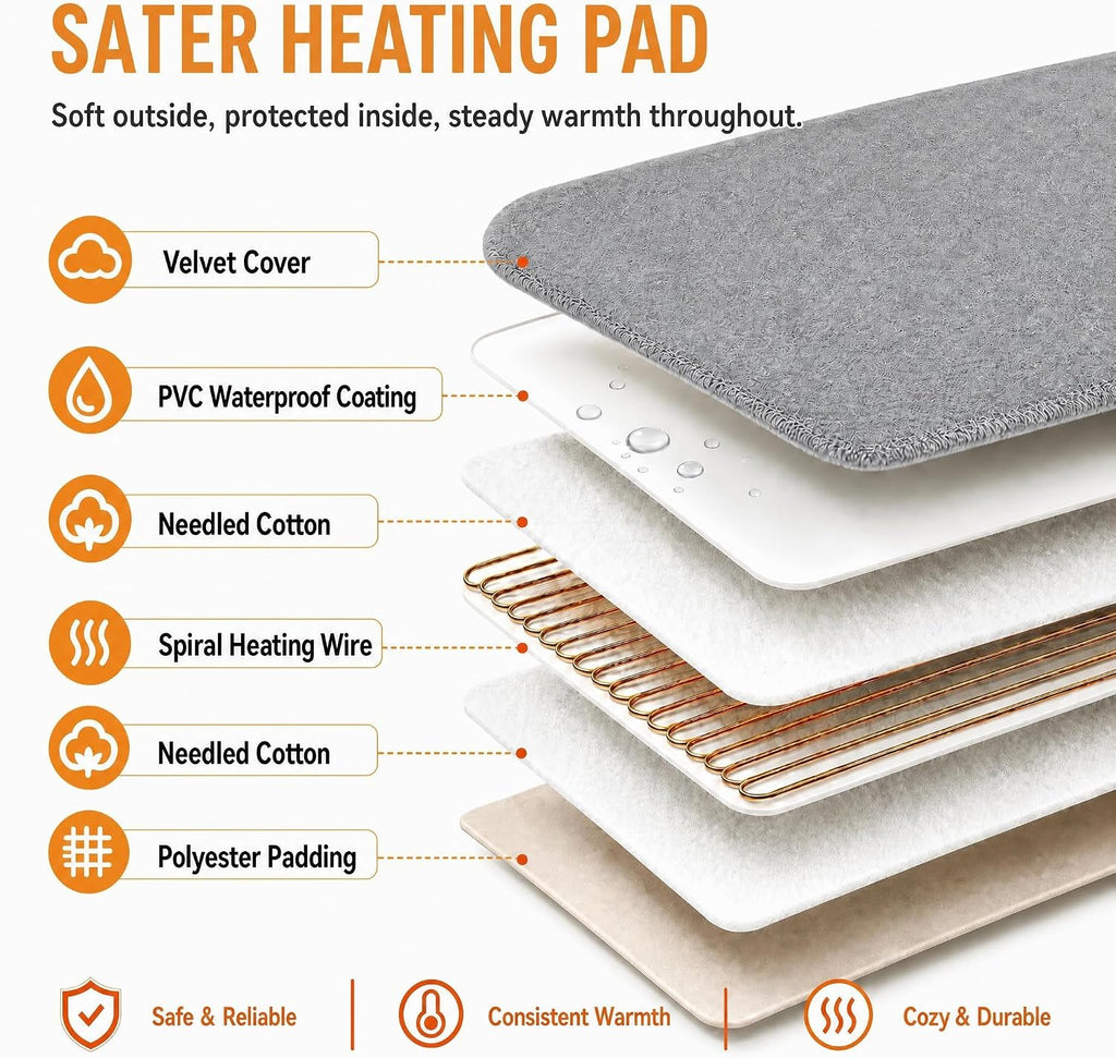 Dog Heating Pad Outdoor 28×18in with Adjustable 9 Temp Setting & Timer