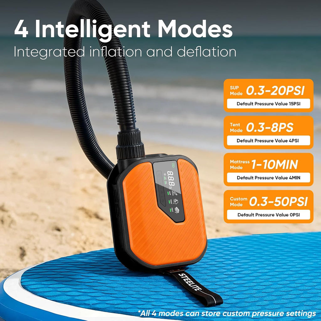 Electric Paddle Board Pump Portable, 50PSI High Pressure SUP Air Pump with Auto-Off, Dual Stage Inflation & Deflation, Digital Inflator for Paddle Board, Boat, Tent, Air Mattress