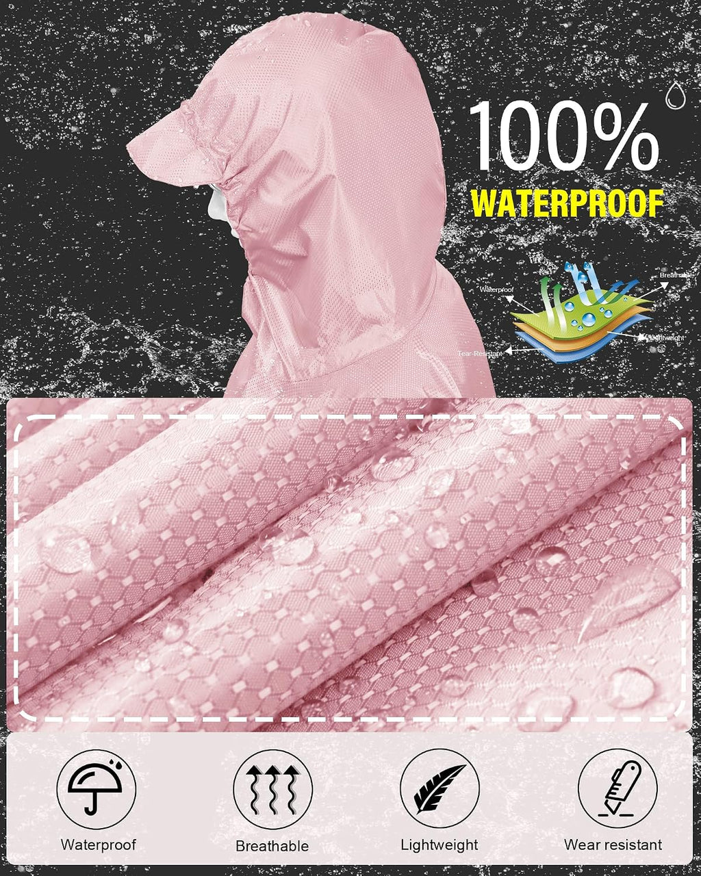 iCreek Hooded Rain Poncho Packable Waterproof Unisex Raincoat with Pocket