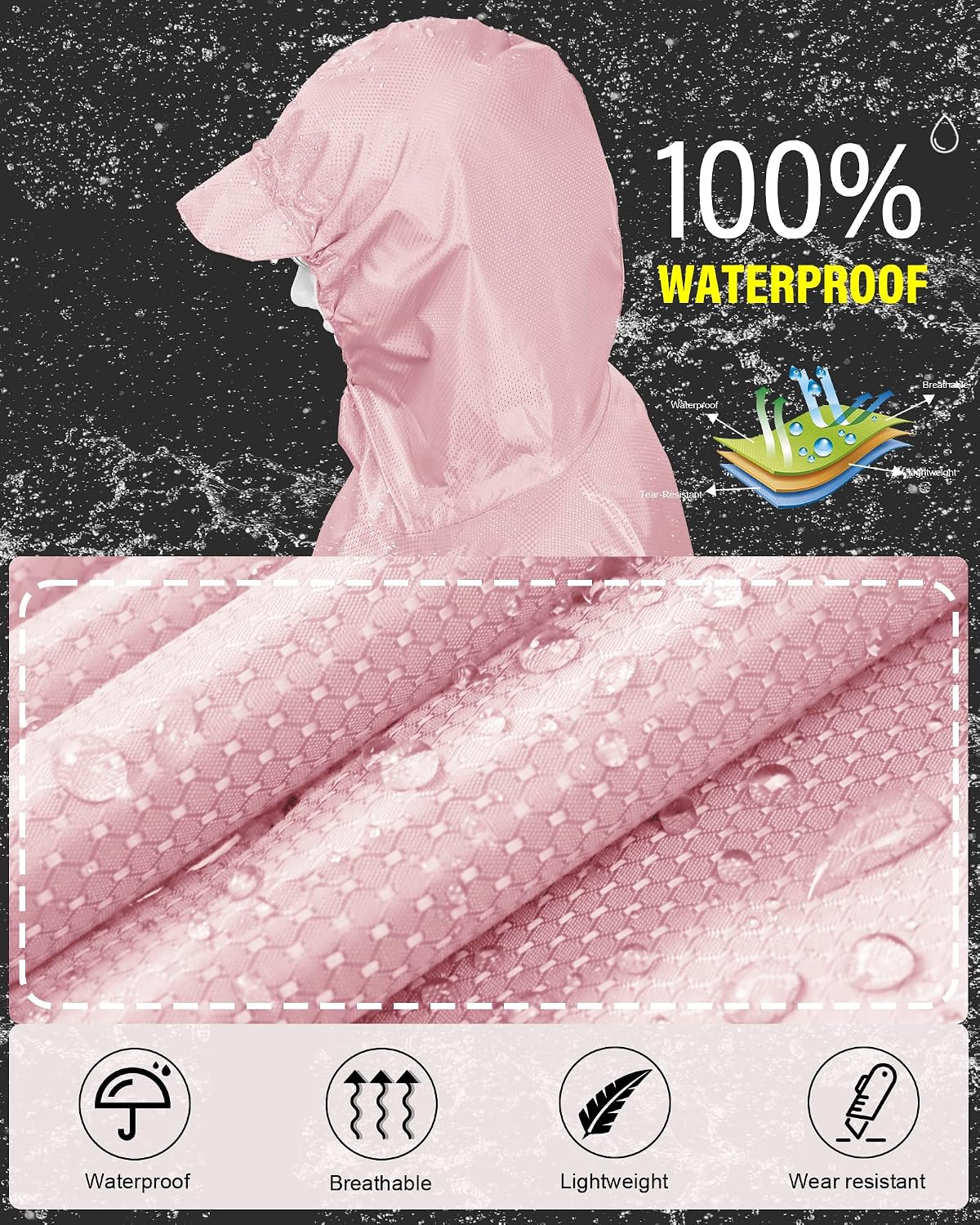 iCreek Hooded Rain Poncho Packable Waterproof Unisex Raincoat with Pocket