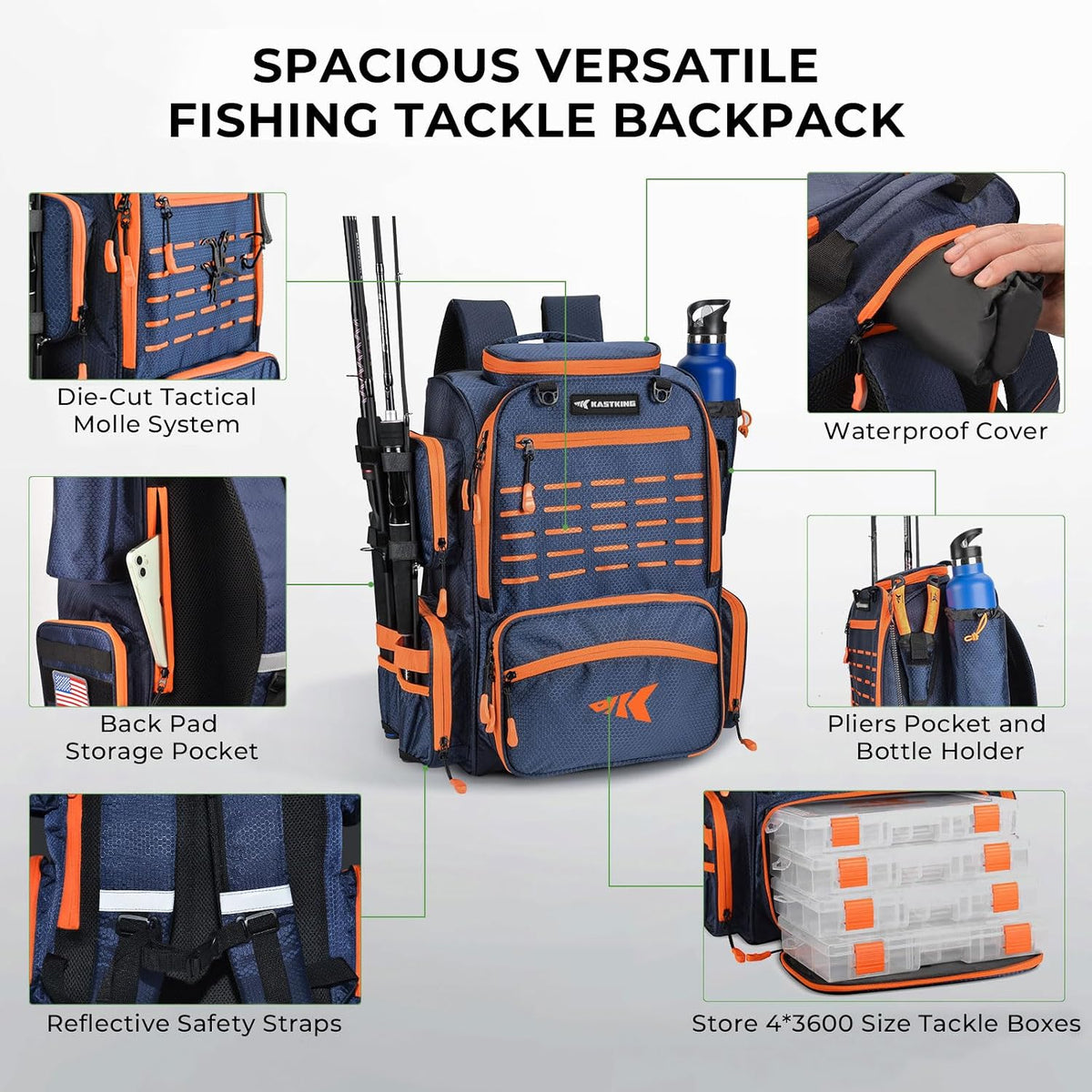 KastKing Bait Boss Fishing Backpack with Rod Holders, 4 Tackle Boxes