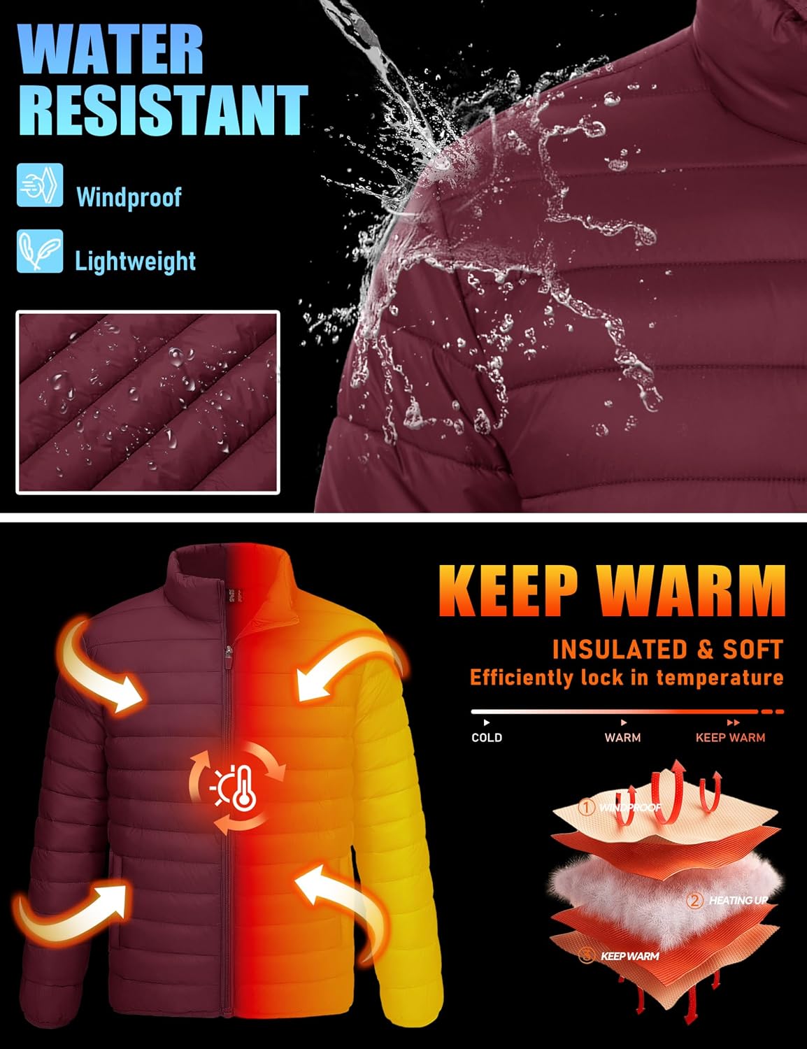 TACVASEN Men's Lightweight Puffer Jacket Quilted Insulated Winter Coat