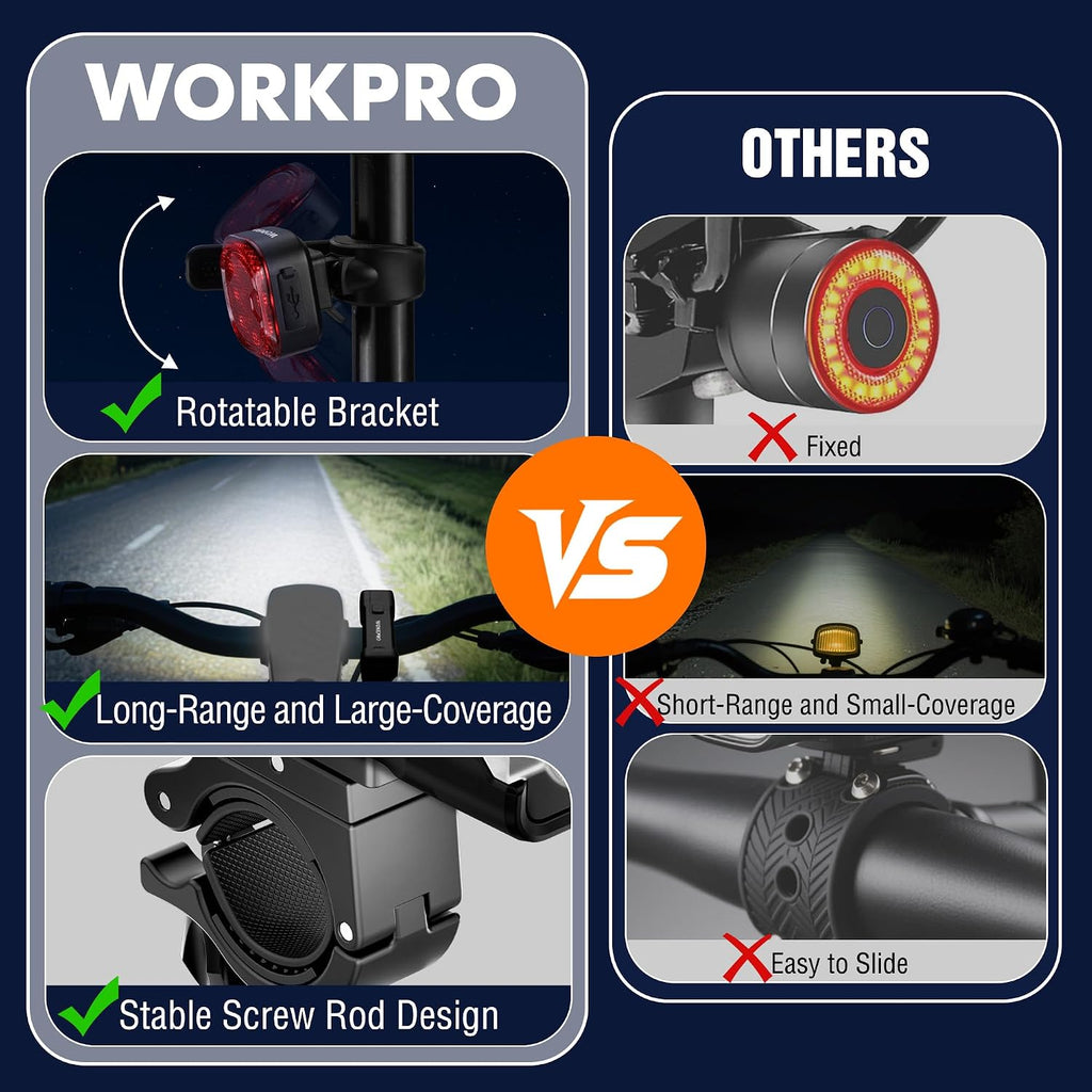 WORKPRO Bike Light for Night Riding, Rechargeable Bike Light Front and Back