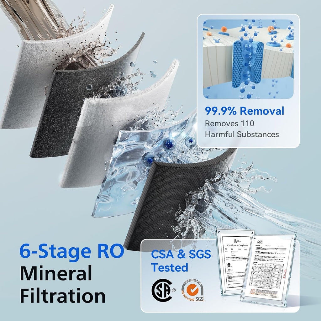 PHILIPS Countertop RO Water Filter, Instant Hot and Cold Dispenser