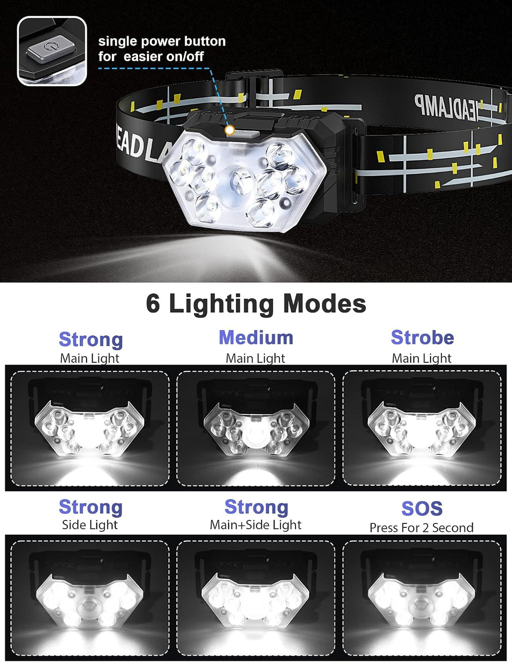 2000 Lumen 9 LED Headlamp, Ultra Bright Head Lamp with 6 Modes, Lightweight Head with Adjustable Strap, IPX5 Waterproof Headlight Great for Camping Hiking, 3 AAA Batteries Included