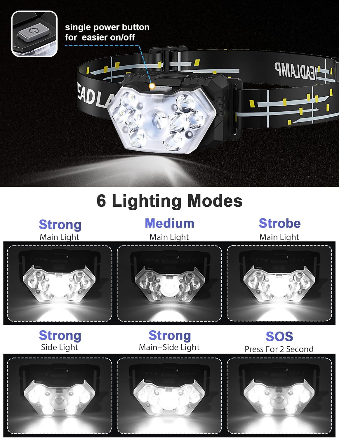 2000 Lumen 9 LED Headlamp, Ultra Bright Head Lamp with 6 Modes, Lightweight Head with Adjustable Strap, IPX5 Waterproof Headlight Great for Camping Hiking, 3 AAA Batteries Included