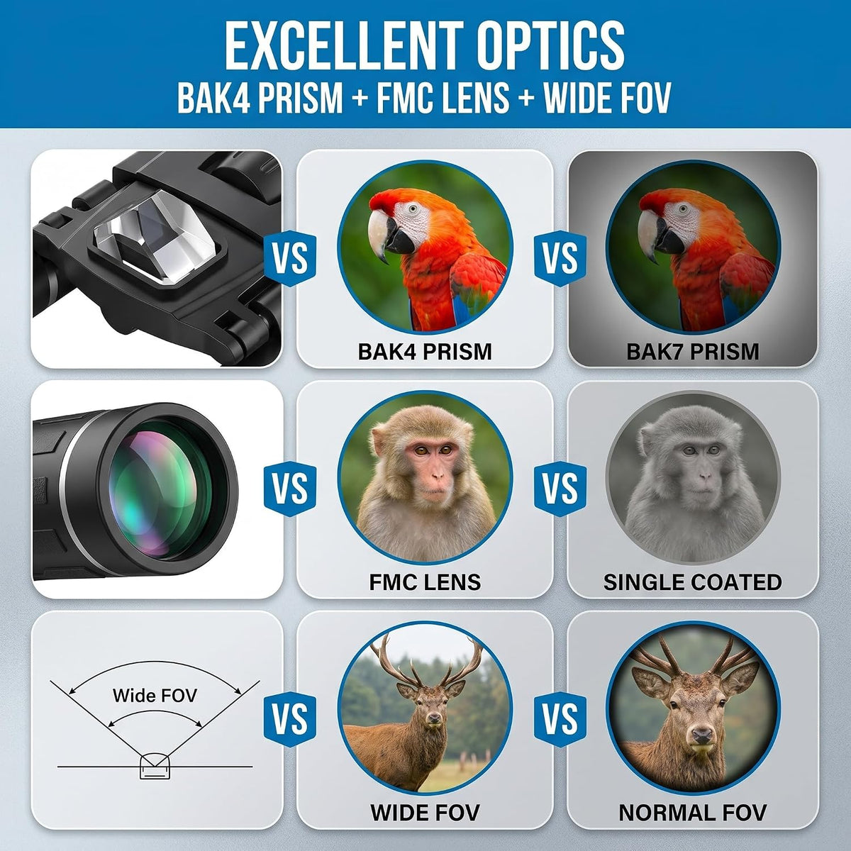 200x25 Compact Binoculars for All Ages – High-Powered Mini HD Optics