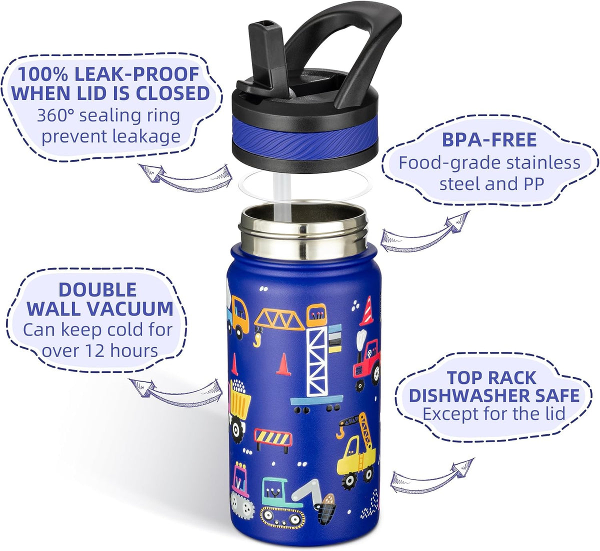 Fanhaw 14 oz Kids Water Bottle for School, Insulated Water Bottle with Straw Lid, Stainless Steel Vacuum Insulated Bottle for Boys & Girls, Leak-Proof, BPA Free(Blue - Under Construction)
