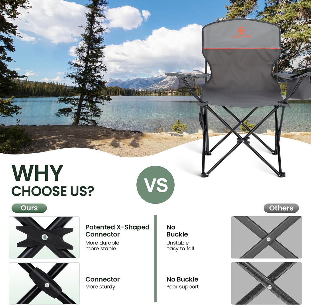 2 Pack Folding Camping Chairs Outdoor Lawn Chair Support 250lbs Gray