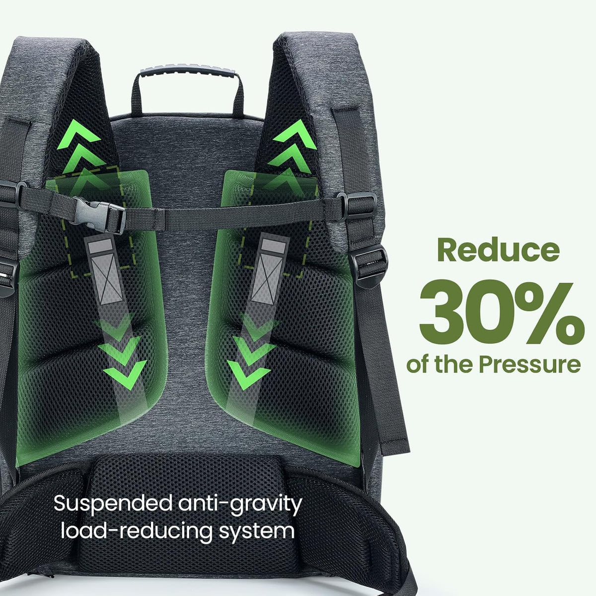 Pecute Ergonomic Cat Backpack, 30% Effort-Saving Breathable Pet Backpack
