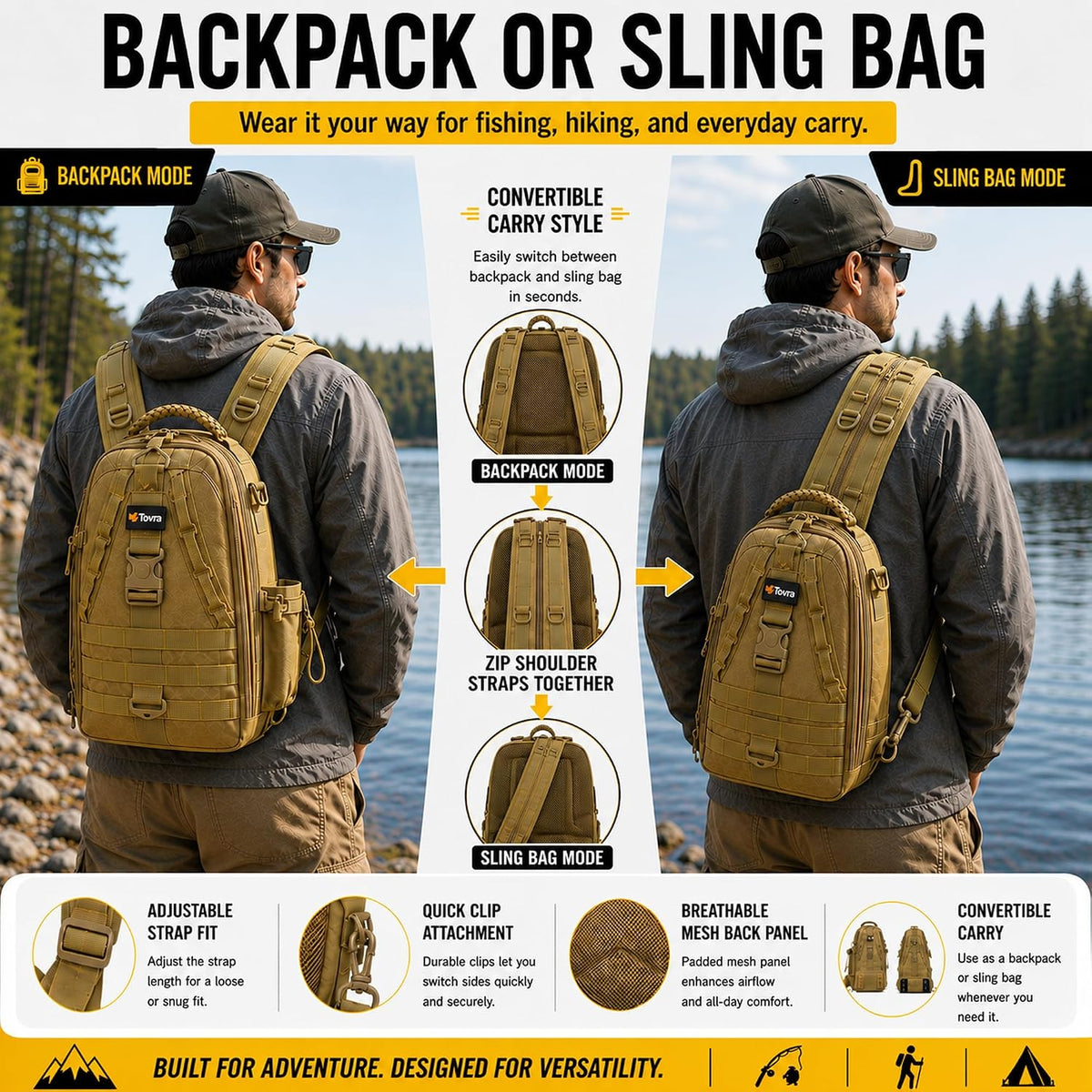 Tovra Fishing Tackle Backpack with Rod Holder & Removable Storage Pouch – Waterproof Sling Bag, Fits Up to 3 3700 Tackle Boxes, MOLLE Fishing Backpack for Rods, Pliers, Water Bottle & Outdoor Gear