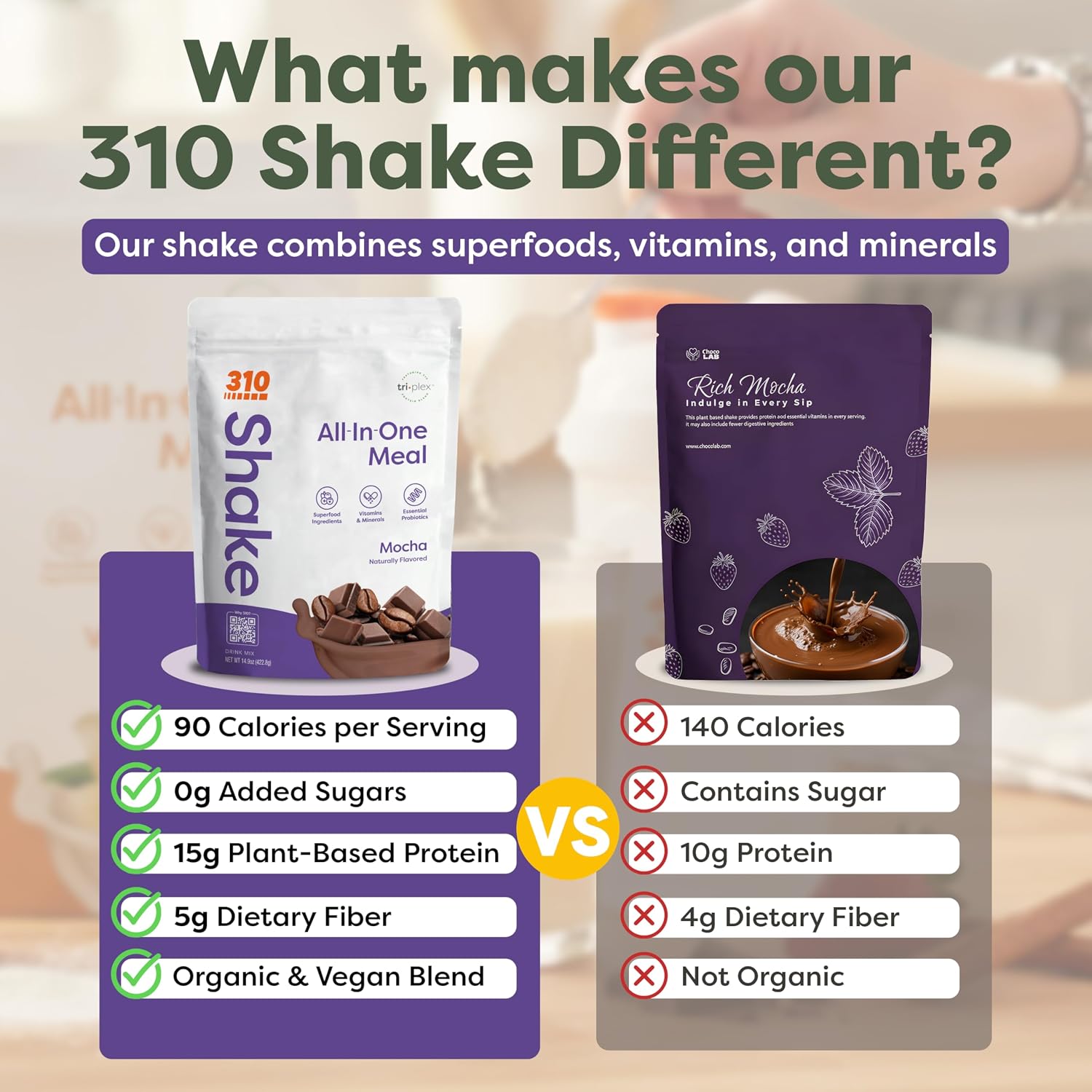 310 Nutrition All-In-One Meal Replacement Shake Powder - Mocha - 14 Srv