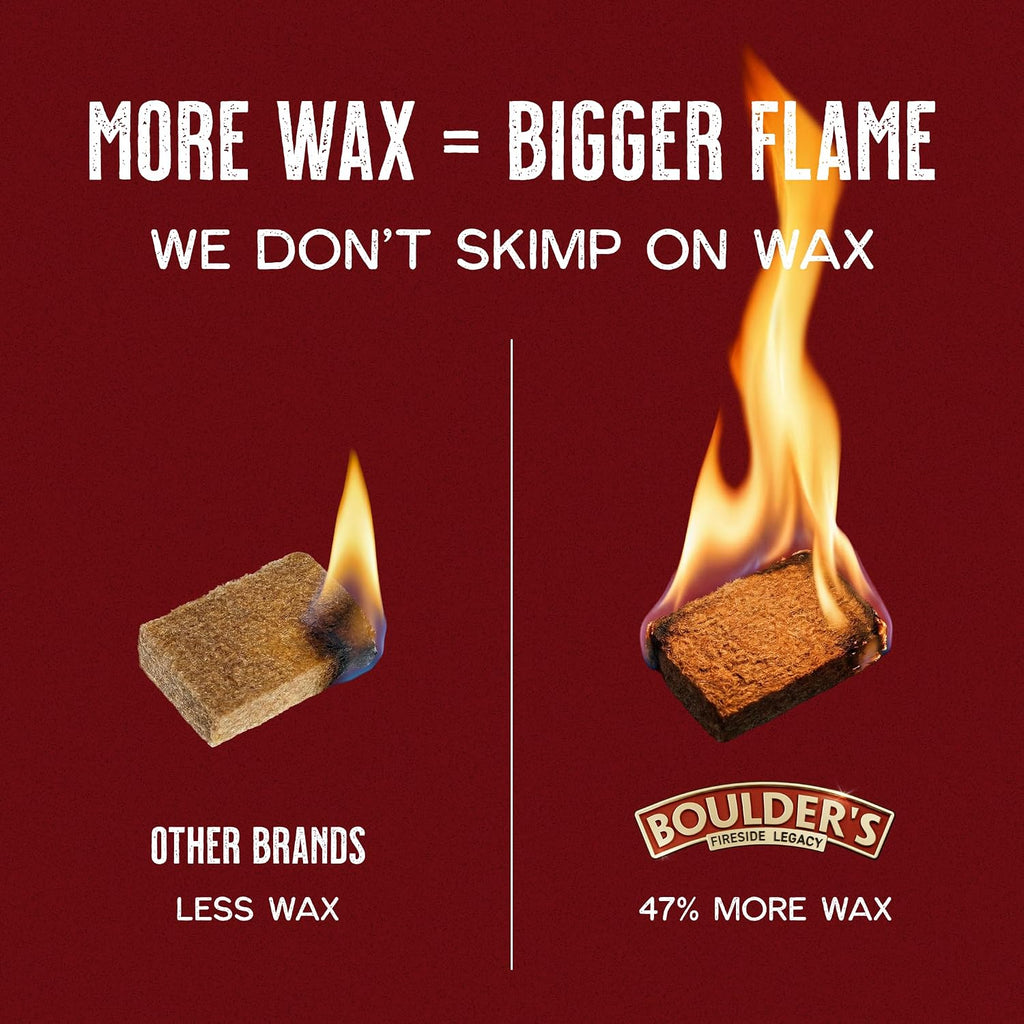 Fire Starter Cubes, 160 pcs - Bulk Pack - Firestarter Squares for Fireplace, Fire Pit, Wood Stove, BBQ, Charcoal, Pellets, Logs, Sticks Ignition - Natural, Odorless & Waterproof, Indoor & Outdoor