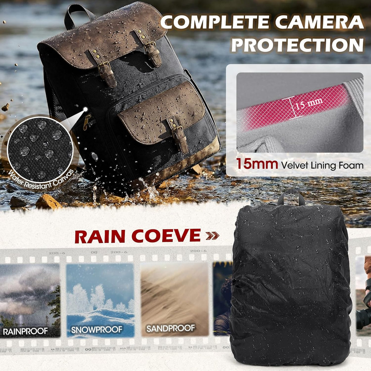 RAINSMORE Vintage Camera Bag with Side Access for DSLR/SLR Mirrorless