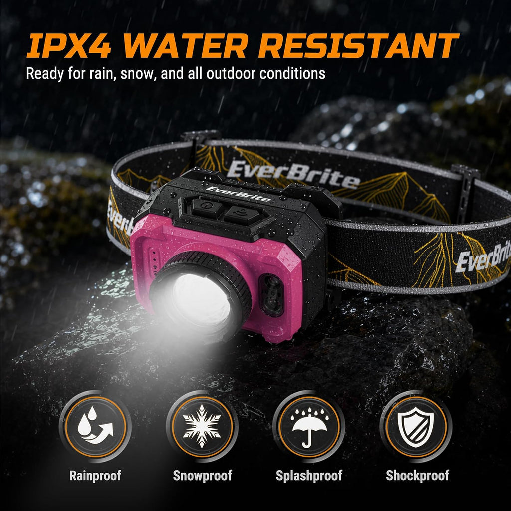 EverBrite 600LM Rechargeable Headlamp, Motion Sensor Head Lamp for Adults
