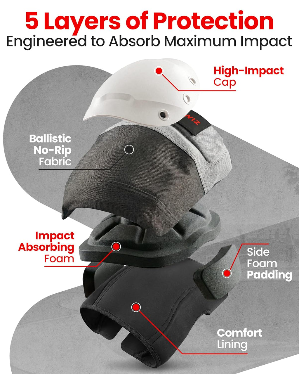 SKATEWIZ Adult Knee Pads, Skate & Skateboarding Wrist Guards for Skating Adult with Elbow Pads - Skateboard Protective Gear - Shield - Size M Grey White - Roller Skates, Inline Skates