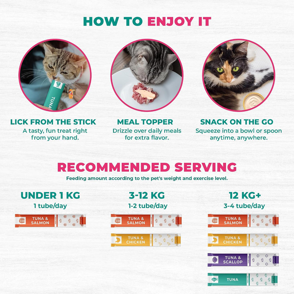 Beloved Pets Creamy Lickable Cat Treats & Wet Food Squeeze Tubes – Liquid Kitten Snacks, Urinary Tract Care, Multivitamin Treats for Cats, & Small Dogs, Lick Up 40 Sticks Tuna Mix