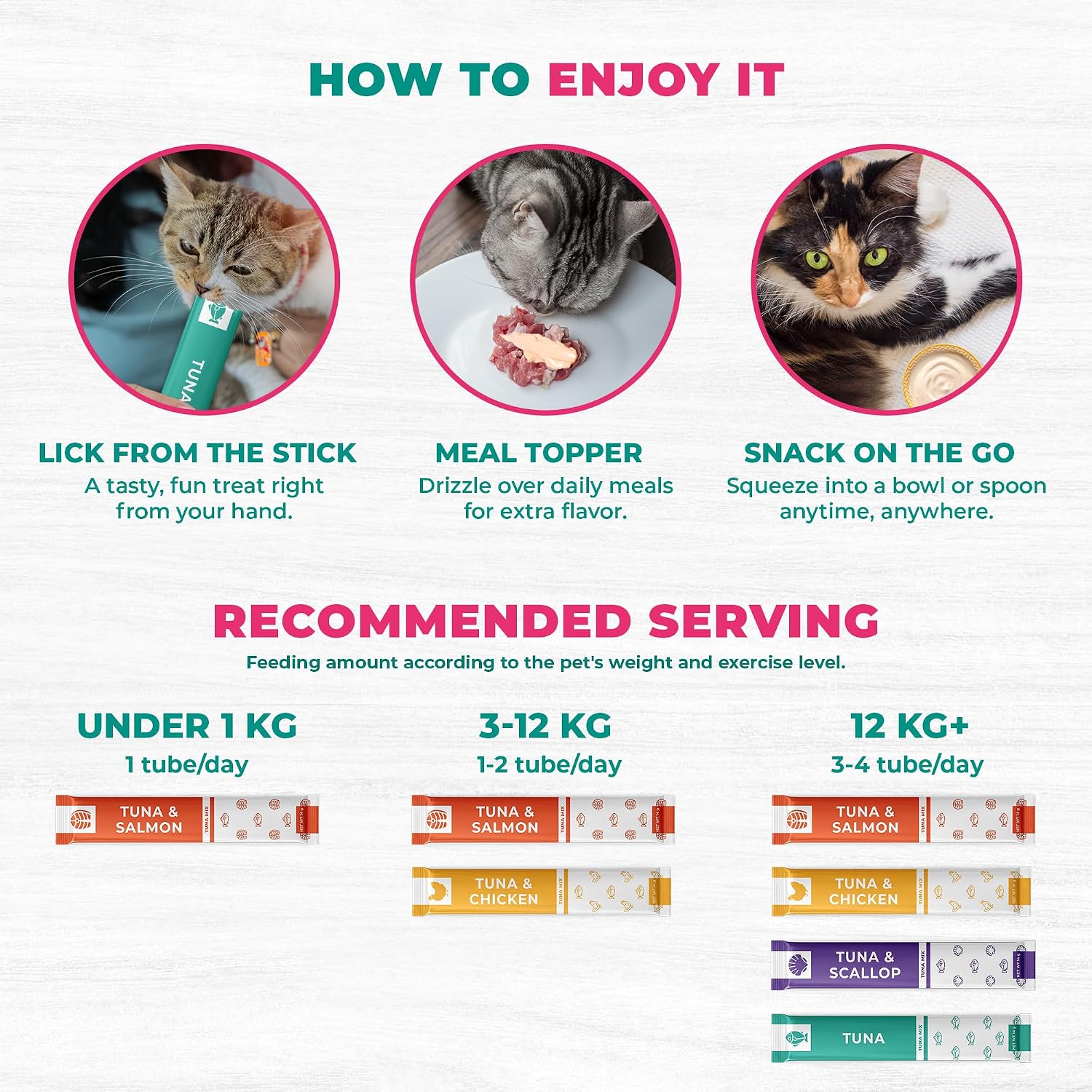 Beloved Pets Creamy Lickable Cat Treats & Wet Food Squeeze Tubes – Liquid Kitten Snacks, Urinary Tract Care, Multivitamin Treats for Cats, & Small Dogs, Lick Up 40 Sticks Tuna Mix