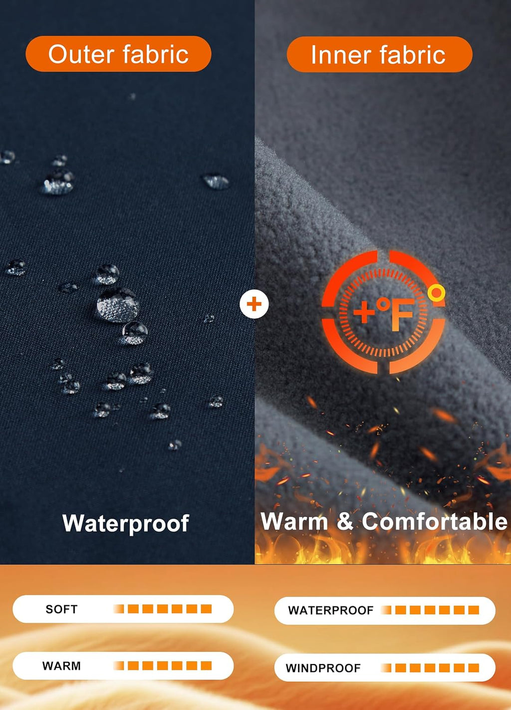 Libin Men's Fleece Lined Hiking Pants Snow Ski Water Resistant