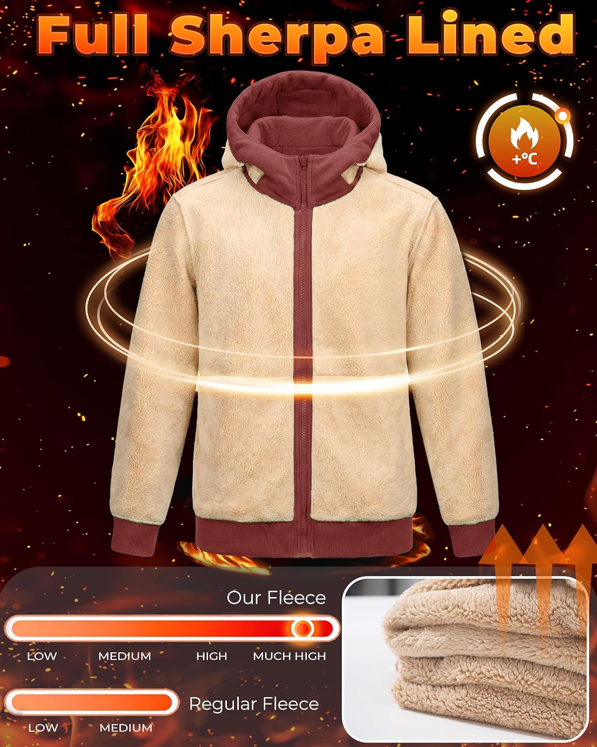 Boladeci Men's Sherpa Fleece Lined Hoodie Zip Up Heavyweight Winter Jacket